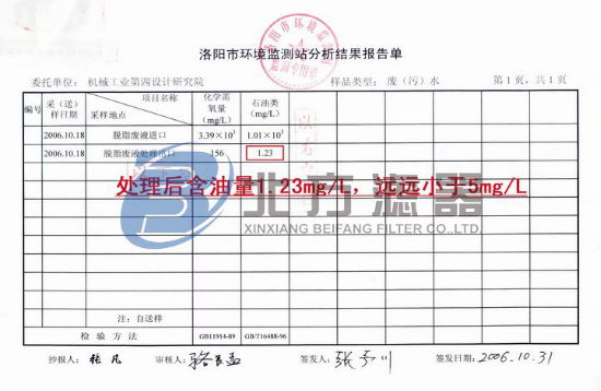 含油廢水處理設備檢測報告圖2