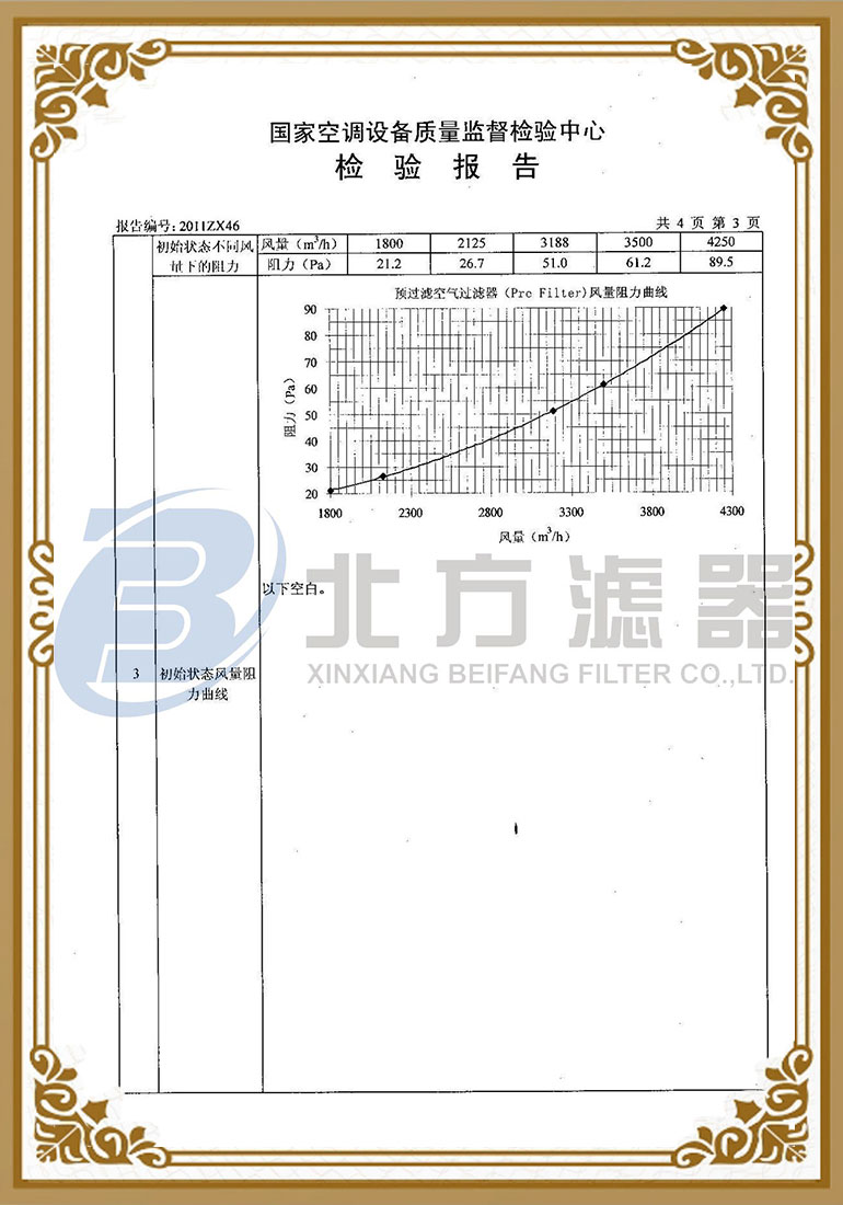 預過濾空氣過濾器檢測